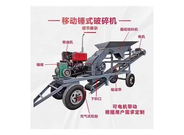 移動破碎制砂機
